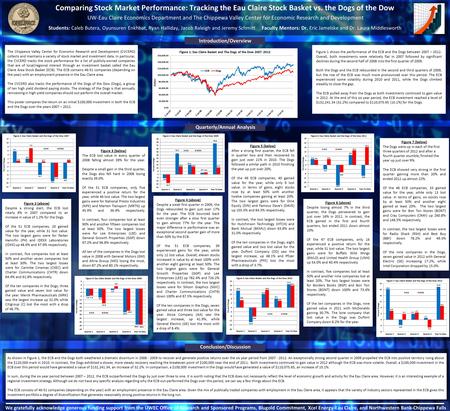 Comparing Stock Market Performance: Tracking the Eau Claire Stock Basket vs. the Dogs of the Dow Introduction/Overview The Chippewa Valley Center for Economic.