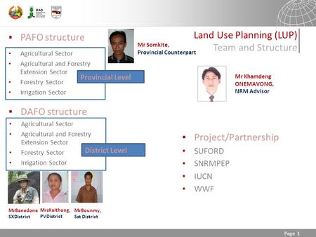  PAFO structure ▪ Agricultural Sector ▪ Agricultural and Forestry Extension Sector ▪ Forestry Sector ▪ Irrigation Sector ▪ Agricultural Sector ▪ Agricultural.