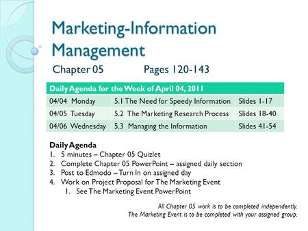 Marketing-Information Management Chapter 05Pages 120-143 Daily Agenda for the Week of April 04, 2011 04/04 Monday5.1 The Need for Speedy InformationSlides.