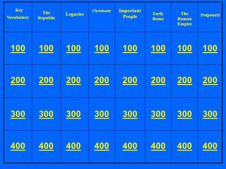 Key Vocabulary The Republic Legacies Christianity Important People Early Rome The Roman Empire Potpourri 100 200 300 400 100 200 300 400.