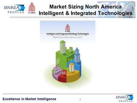 1 Excellence in Market Intelligence 1 Market Sizing North America Intelligent & Integrated Technologies.