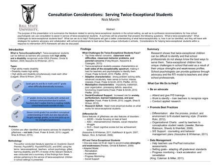 Abstract Introduction Methodology What Can We Do to Help?  Be an advocate o Attend and give P/D trainings o Work to identify – train teachers to recognize.