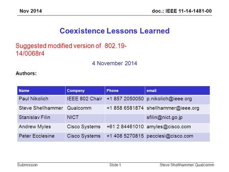 Doc.: IEEE 11-14-1481-00 SubmissionSteve Shellhammer, QualcommSlide 1 Coexistence Lessons Learned 4 November 2014 Authors: NameCompanyPhoneemail Paul NikolichIEEE.