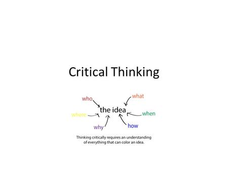 Critical Thinking. https://www.linkedin.com/pulse/excellence-e-learning-asking-right-questions-ken-turner-lion-?trk=hb_ntf_MEGAPHONE_ARTICLE_POST.