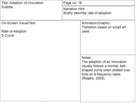 Page no: 18 Title: Adoption of Innovation Subtitle: On-Screen Visual/Text Rate of Adoption S-Curve Animation/Graphic: Transition based on smart art used.