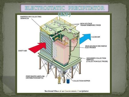 ELECTROSTATIC PRECIPITATOR (ESP)