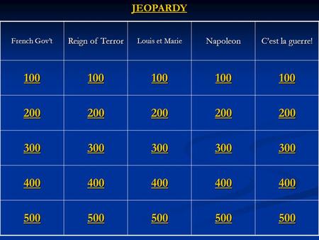 French Gov’t Reign of Terror Louis et Marie Napoleon C’est la guerre! 100 200 300 400 500 JEOPARDY.