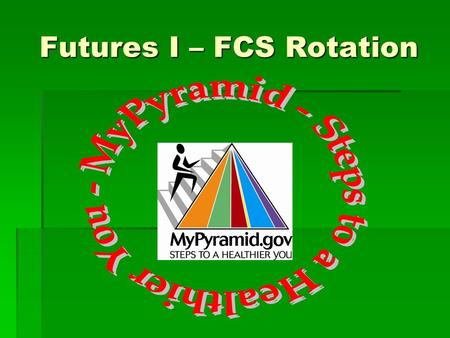 Futures I – FCS Rotation One Size Does Not Fit All!  USDA created 12 pyramids for 12 calorie levels from 1,000 to 3,200.  Calorie levels are based.