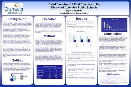 Background The Dietary Guidelines for Americans 2000 stresses that eating fruits and vegetables of different kinds may help protect against chronic disease.