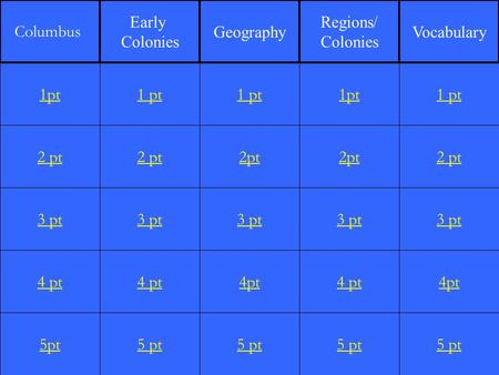 2 pt 3 pt 4 pt 5pt 1 pt 2 pt 3 pt 4 pt 5 pt 1 pt 2pt 3 pt 4pt 5 pt 1pt 2pt 3 pt 4 pt 5 pt 1 pt 2 pt 3 pt 4pt 5 pt 1pt Columbus Early Colonies Geography.