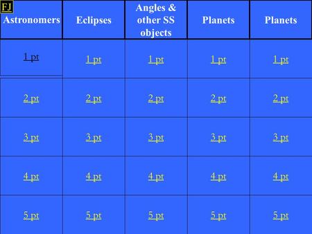 2 pt 3 pt 4 pt 5 pt 1 pt 2 pt 3 pt 4 pt 5 pt 1 pt 2 pt 3 pt 4 pt 5 pt 1 pt 2 pt 3 pt 4 pt 5 pt 1 pt 2 pt 3 pt 4 pt 5 pt 1 pt AstronomersEclipsesPlanets.