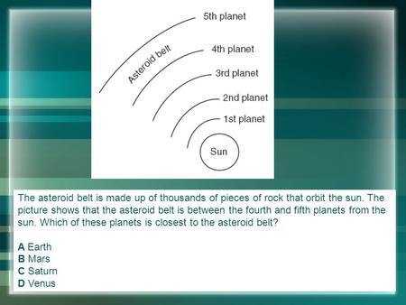 The asteroid belt is made up of thousands of pieces of rock that orbit the sun. The picture shows that the asteroid belt is between the fourth and fifth.