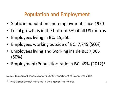 Population and Employment Static in population and employment since 1970 Local growth is in the bottom 5% of all US metros Employees living in BC: 15,550.