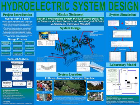 Design a hydroelectric system that will provide power for the homes and school house in the community of El Dulce in Jarabacoa, Dominican Republic Hydroelectric.