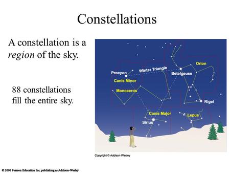 Constellations A constellation is a region of the sky.