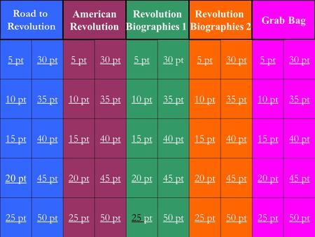 30 pt5 pt 15 pt 20 pt 25 pt 5 pt 10 pt 15 pt 20 pt 25 pt 5 pt 10 pt 15 pt 20 pt 25 pt 5 pt 10 pt 15 pt 20 pt 25 pt 5 pt Road to Revolution American Revolution.