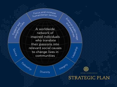 We will be the service organization of choice with dynamic, action- oriented clubs whose contributions improve lives in communities worldwide.