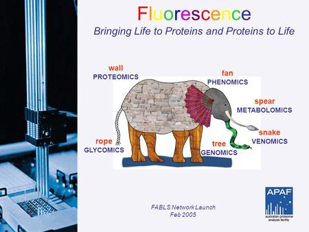 Wall PROTEOMICS spear METABOLOMICS snake VENOMICS tree GENOMICS rope GLYCOMICS fan PHENOMICS Fluorescence Bringing Life to Proteins and Proteins to Life.