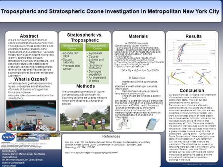 Methods Results Abstract Materials References Contributors: Aviance Carter, Marlon Doyle, AveriSeelig, AyannaStukes Dr. Shermane Austin, Dr. Leon Johnson.