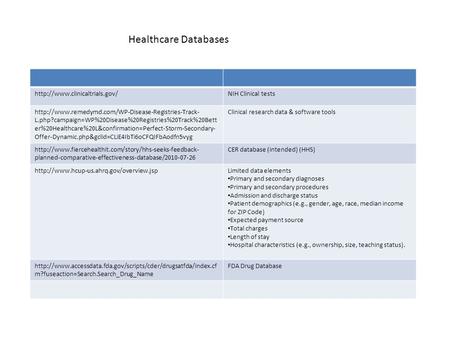 Clinical tests  L.php?campaign=WP%20Disease%20Registries%20Track%20Bett.