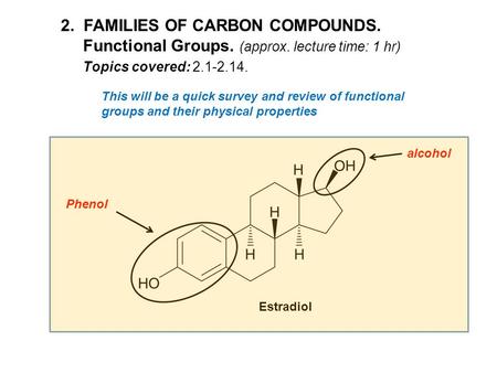 2. FAMILIES OF CARBON COMPOUNDS. Functional Groups. (approx