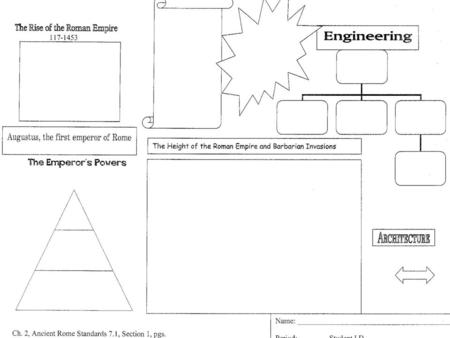 The Rise of the Roman Empire #1 *Pg. 20-21: directions- copy these notes inside the box that is labeled above onto your graphic organizer 117 A.D. Trajan.