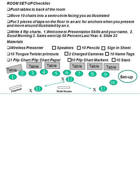Set-up ROOM SET-UP Checklist  Push tables to back of the room  Move 10 chairs into a semi-circle facing you as illustrated  Put 3 pieces of tape on.