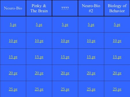 1 10 pt 15 pt 20 pt 25 pt 5 pt 10 pt 15 pt 20 pt 25 pt 5 pt 10 pt 15 pt 20 pt 25 pt 5 pt 10 pt 15 pt 20 pt 25 pt 5 pt 10 pt 15 pt 20 pt 25 pt 5 pt Neuro-Bio.