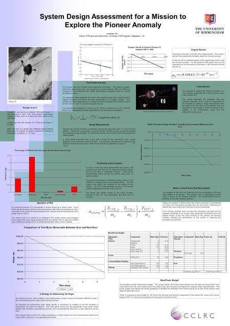 System Design Assessment for a Mission to Explore the Pioneer Anomaly Jonathan Fitt School of Physics and Astronomy, University of Birmingham, Edgbaston,