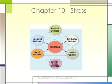 Copyright © 2012 The McGraw-Hill Companies. All Rights Reserved. Chapter 10 - Stress.