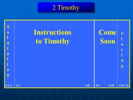 2 Timothy 1:34:84:91:1-24:19-22 Instructions to Timothy Come Soon SalutationSalutation 4:18 ClosingClosing.