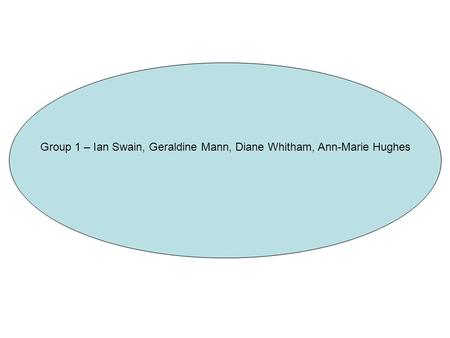 Group 1 – Ian Swain, Geraldine Mann, Diane Whitham, Ann-Marie Hughes.