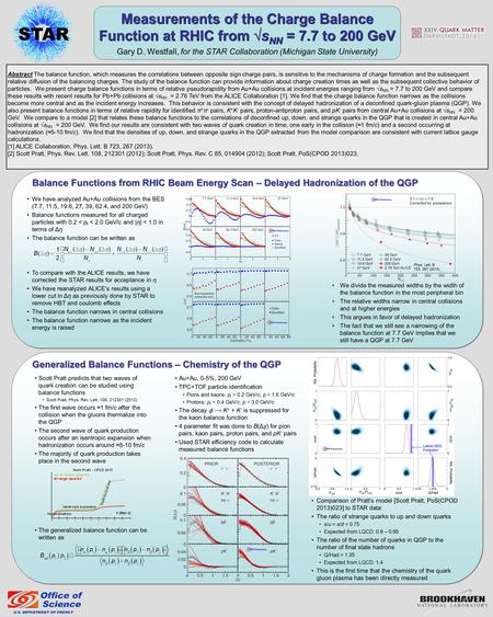 Measurements of the Charge Balance Function at RHIC from √s NN = 7.7 to 200 GeV Gary D. Westfall, for the STAR Collaboration (Michigan State University)