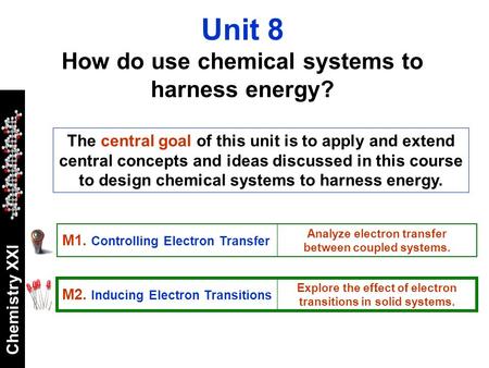 Chemistry XXI M2. Inducing Electron Transitions. M1. Controlling Electron Transfer Analyze electron transfer between coupled systems. Explore the effect.