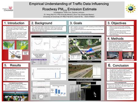 Empirical Understanding of Traffic Data Influencing Roadway PM 2.5 Emission Estimate Roadway PM 2.5 Emission Estimate Investigators: Justin Cox, Zachary.