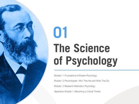 Module 1.1 Foundations of Modern Psychology