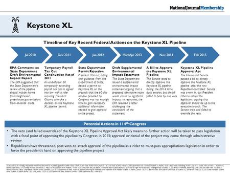 Keystone XL Source: Gale Courey Toensing, “Republicans Threaten Keystone Rider to Must-Pass Legislation if Obama Vetoes,” Indian Country Today Media Network,