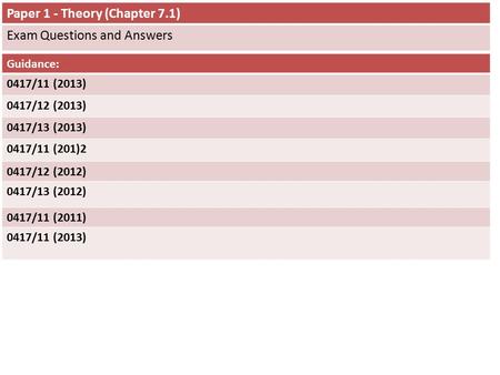 Paper 1 - Theory (Chapter 7.1) Exam Questions and Answers