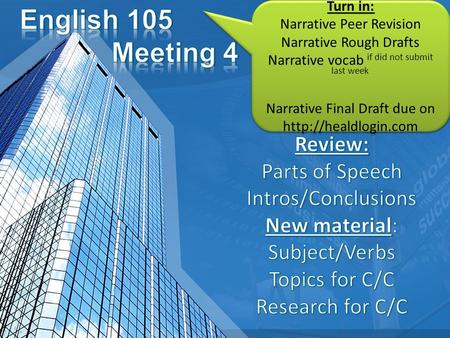 Turn in: Narrative Peer Revision Narrative Rough Drafts Narrative vocab if did not submit last week Narrative Final Draft due on