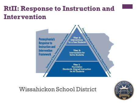 1 RtII: Response to Instruction and Intervention Wissahickon School District.