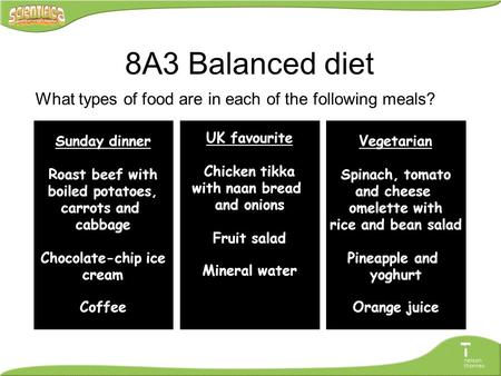 What types of food are in each of the following meals? Sunday dinner Roast beef with boiled potatoes, carrots and cabbage Chocolate-chip ice cream Coffee.