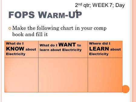 FOPS W ARM -UP Make the following chart in your comp book and fill it 2 nd qtr; WEEK 7; Day 4.