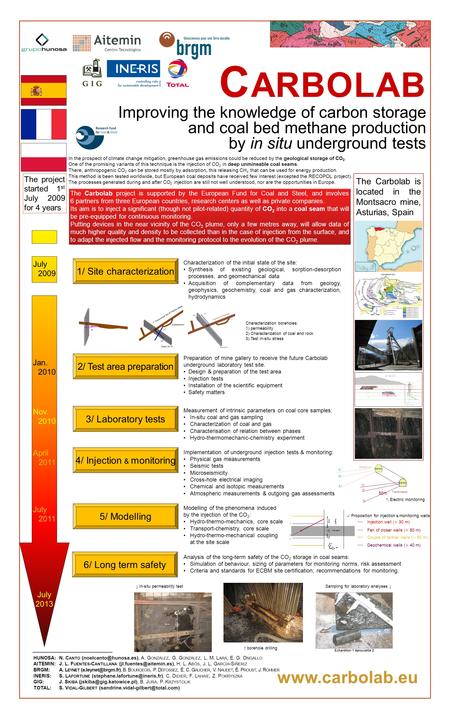 Improving the knowledge of carbon storage and coal bed methane production by in situ underground tests HUNOSA:N. C ANTO A. G ONZÁLEZ,