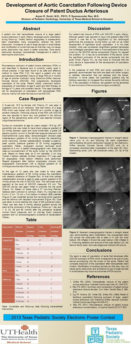 Abstract A patient who had transcatheter closure of a large patent ductus arteriosus in early infancy developed aortic coarctation during follow-up. Initially.