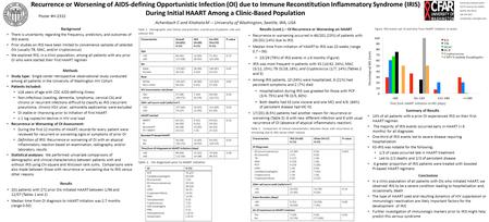 Background There is uncertainty regarding the frequency, predictors, and outcomes of IRIS events Prior studies on IRIS have been limited to convenience.