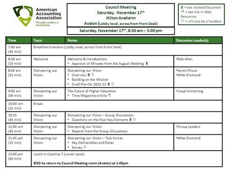 TimeTopicNotesDiscussion Leader(s) 7:45 am (45 min) Breakfast in Avalon (Lobby level, across from Front Desk) 8:30 am (15 min) WelcomeWelcome & Introductions.