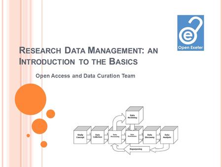 R ESEARCH D ATA M ANAGEMENT : AN I NTRODUCTION TO THE B ASICS Open Access and Data Curation Team.