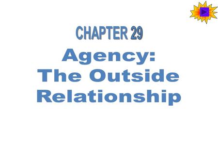 Principal’s Liability for Contracts The principal is bound by the acts of an agent if: – the agent has authority, or – the principal, for reasons of fairness,