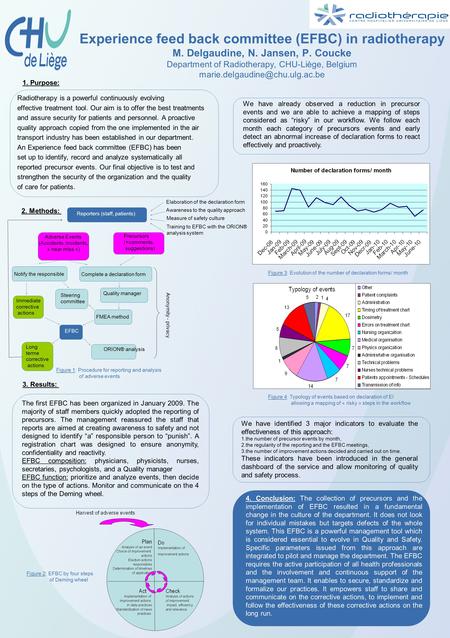 Experience feed back committee (EFBC) in radiotherapy M. Delgaudine, N. Jansen, P. Coucke Department of Radiotherapy, CHU-Liège, Belgium