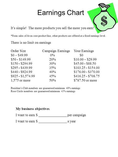 Earnings Chart It’s simple! The more products you sell the more you earn! *From sales of Avon core product line, other products are offered at a fixed.